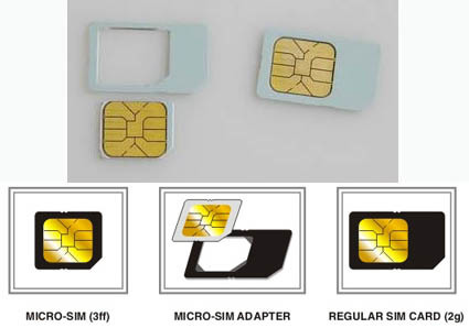 Cut your SIM card to Mrico Sim