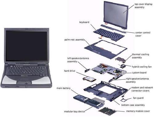 Acer - ACER Laptop Service and Repair Manual was sold for R10.00 on 25 ...