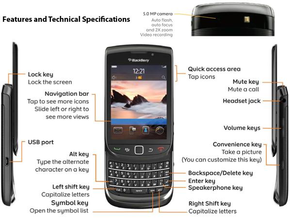 Blackberry Torch Accessories