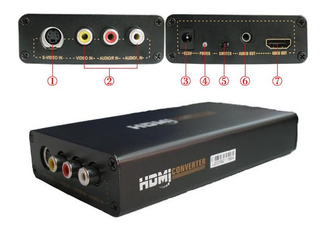 hdmi-to-rca composite video converter